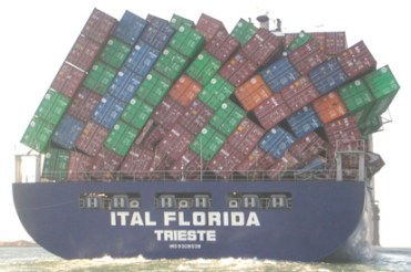 The Waterfall Process