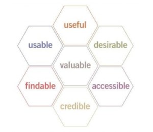 honeycomb-model honeycomb-model