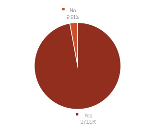 OnlineInfluence2 OnlineInfluence2