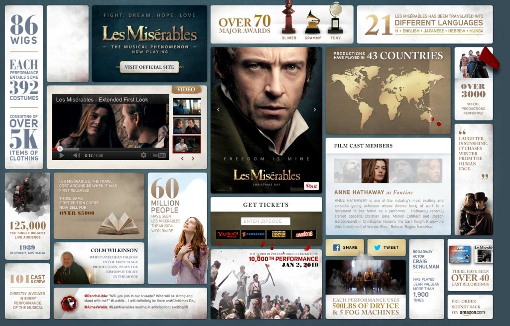 Infographic Les Miz